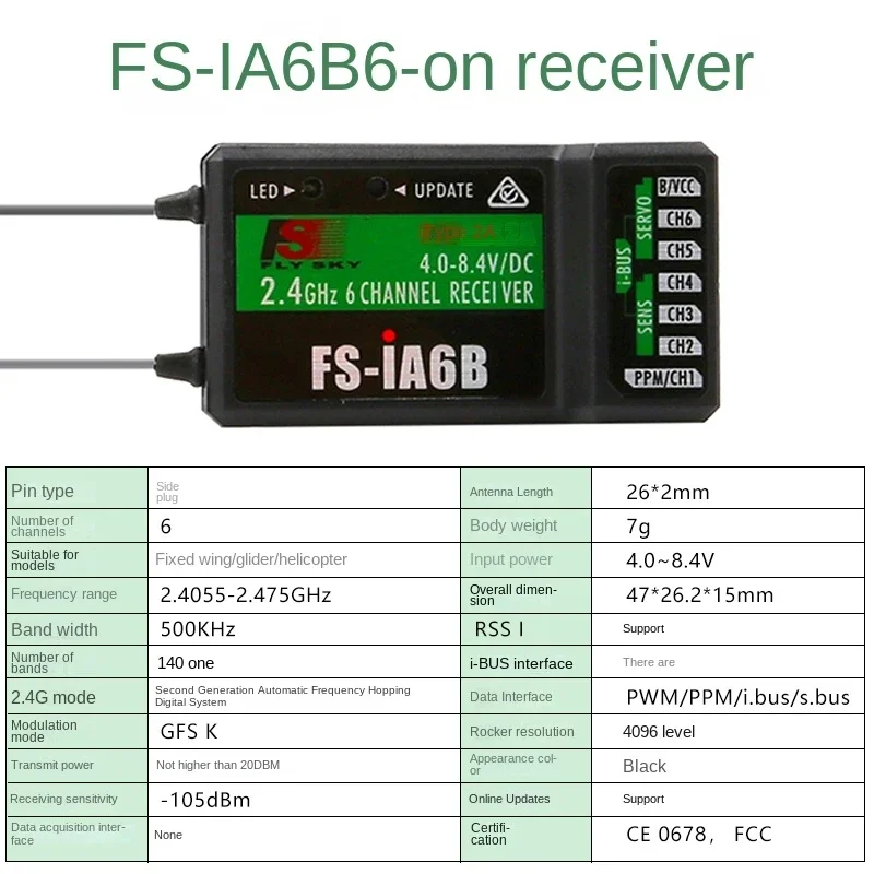 Variant: Only iA6B Receiver