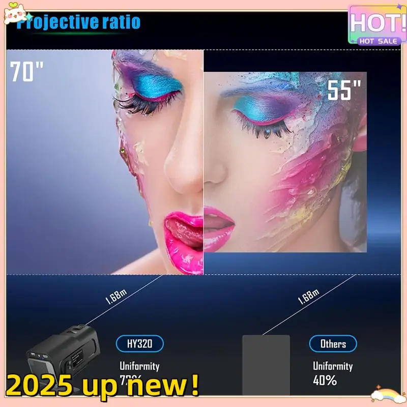 

Проектор Delicate Texture-HY320 Dual Wi-Fi6 BT5.0 1920X1080p 300ANSI 4K Allwinner H713 Android 11, домашний уличный портативный проектор