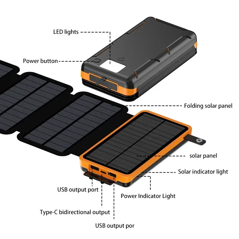 ROMOSS 500000mAh Solar Power Bank Large Capacity Super Fast Charging Outdoor Portable External Battery with Flashlight New - view 6