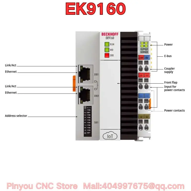 

New EK9160 PLC module Latest Pricing for 2026