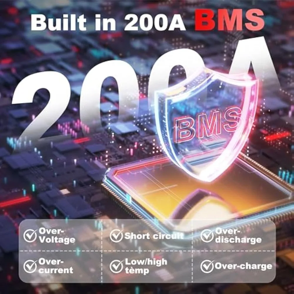 12V 300Ah LiFePO4 リチウム電池 200A BMS 3840Wh 充電式バッテリー 15000 ディープサイクル 低温充電対応 完璧