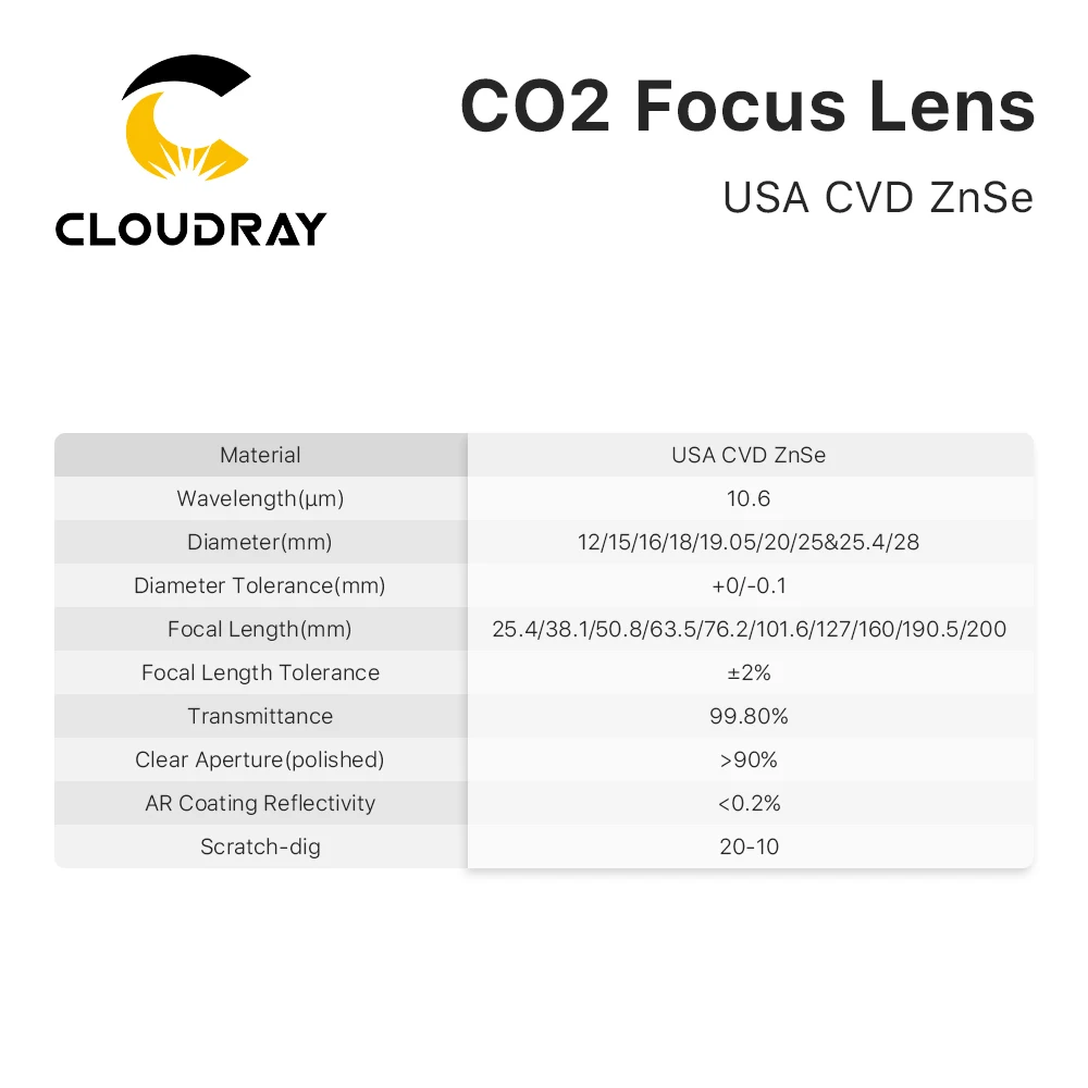 CLOUDRAY-レーザー彫刻用フォーカスレンズ,切断機,米国,cvd,znse,dia,co2,0-200w,12mm, 18mm, 20mm, 5個