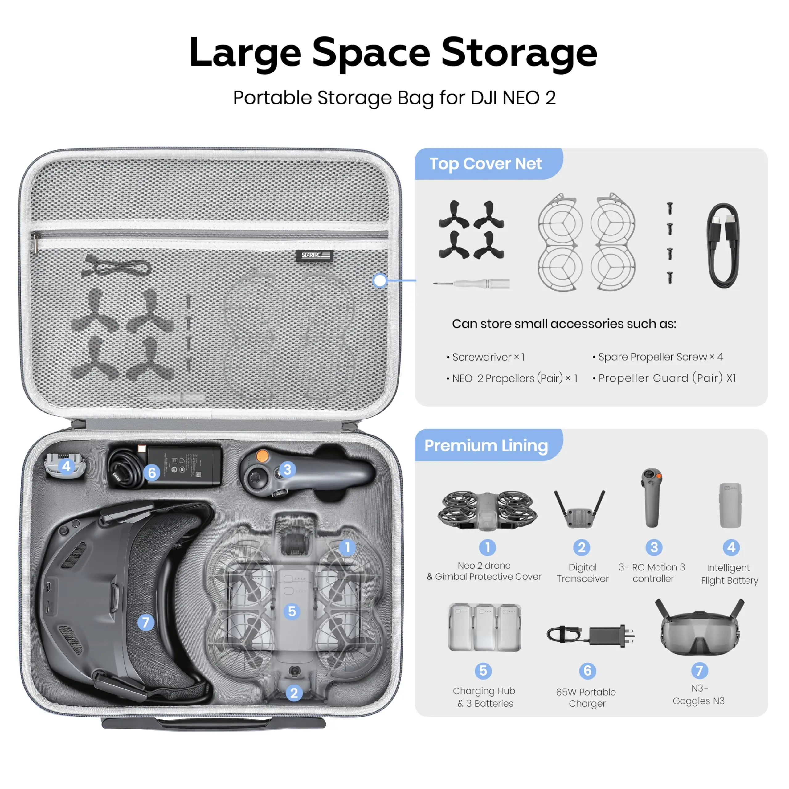 STARTRC Carrying Case for Neo - Drone Motion Rc ulasan dan harga