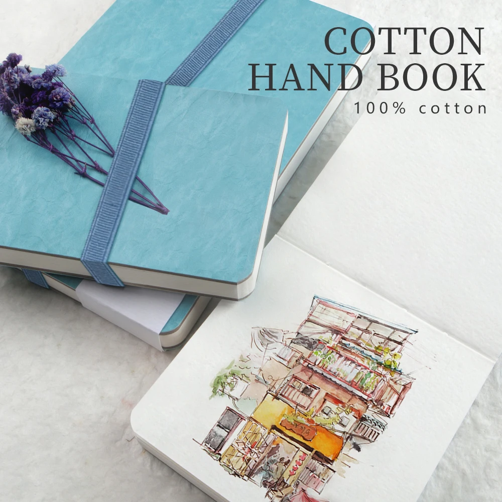 #34 Trending Art Supplies Right Now