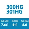 TRANX 300HG OR 301HG