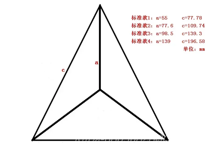 เรดาร์มุมสะท้อนแสงไมโครเวฟเรดาร์มิลลิเมตรคลื่น 24 77 Ghz ยานยนต์เรดาร์สอบเทียบมุมย้อนกลับ