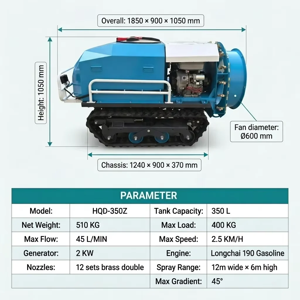 High Pressure Remote Control Crawler Sprayer 500L Orchard Vineyard Fruit Tree Air Blast Mist Blower Fogger Power Garden