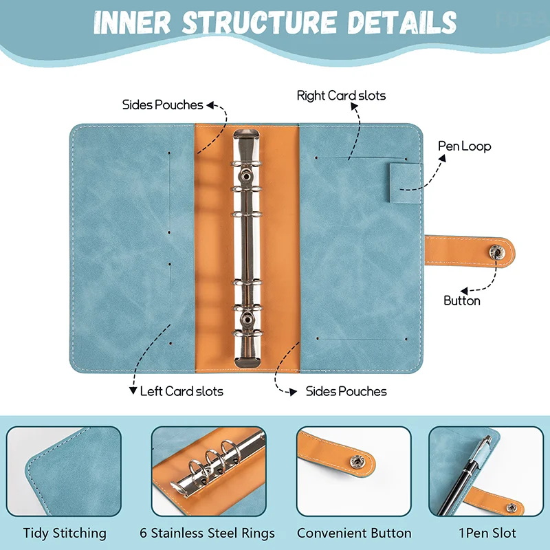 100 วันประหยัดเงินซองจดหมายท้าทาย Binder Savings Book โน้ตบุ๊คหลวมโปร่งใส Binder Cash Budget Organizer