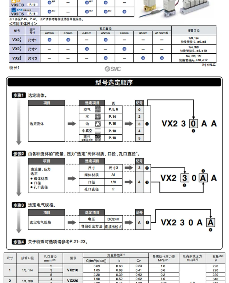 VX220AA VX230EA DA VX220BA 230GA HA XB XNB #4