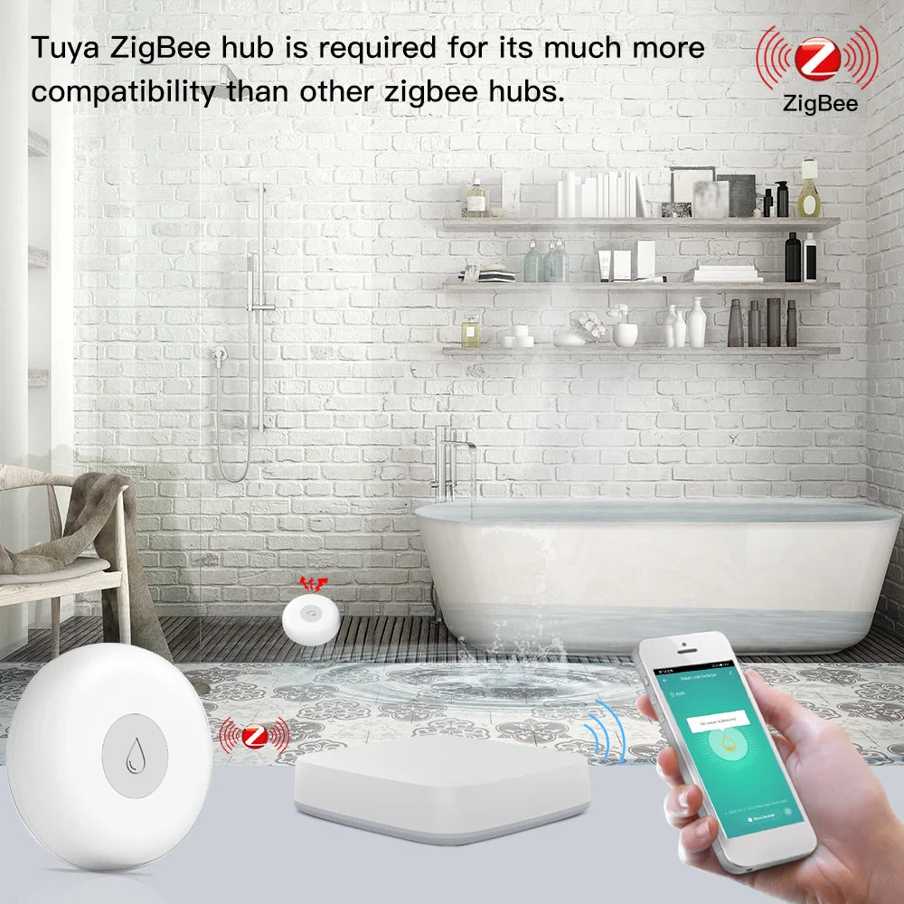 Jianshu Tuya  Zigbee Water Leakage Sensor Wireless Alarm For Residence Smart Home Water Leak Detector Smart Life Water Sensor