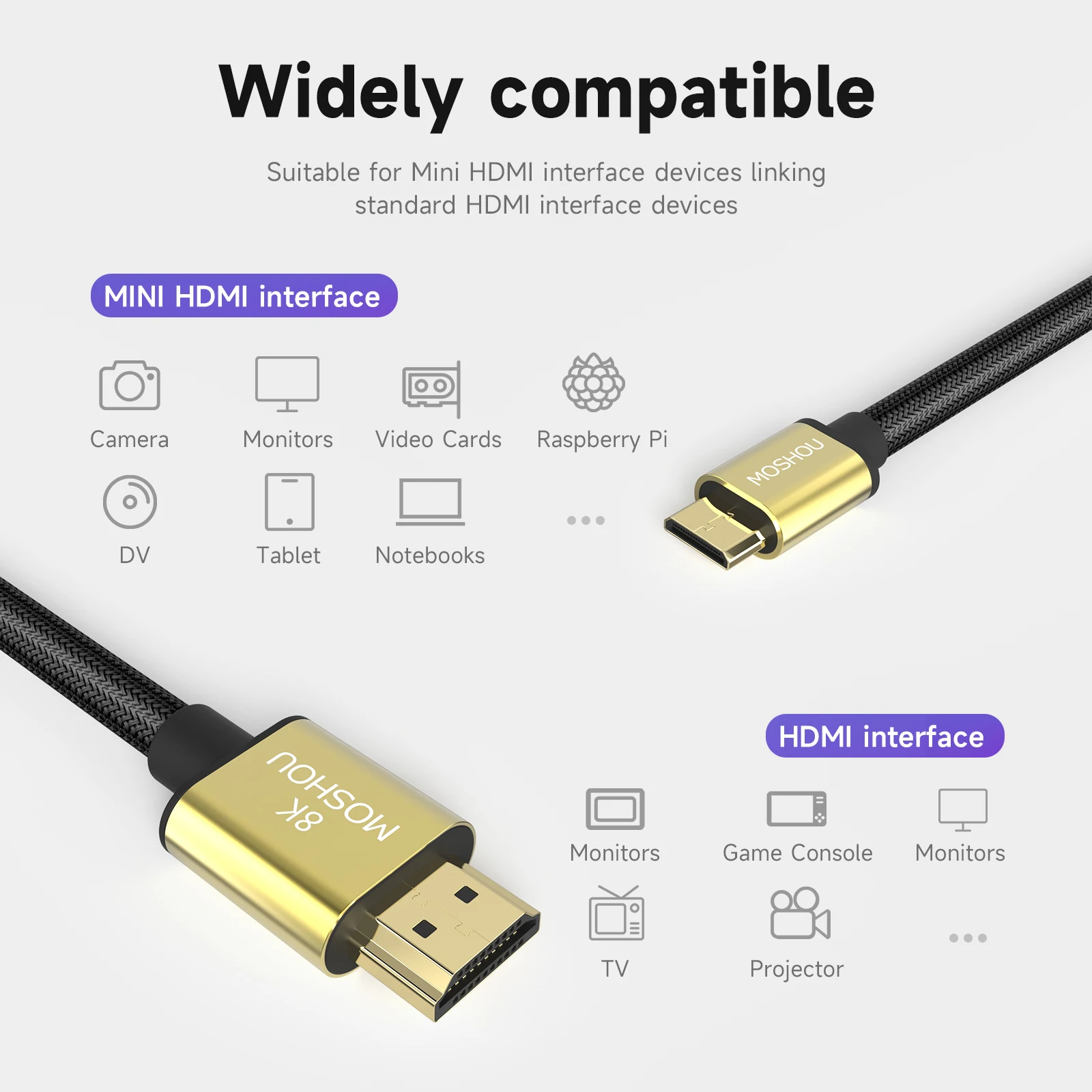 MOSHOU HDTV용 미니 HDMI to HDMI 호환 케이블, 고속 HDMI to 미니 HDMI 케이블, 양방향 2.1 코드, 8K @ 60Hz, 4K @ 120Hz