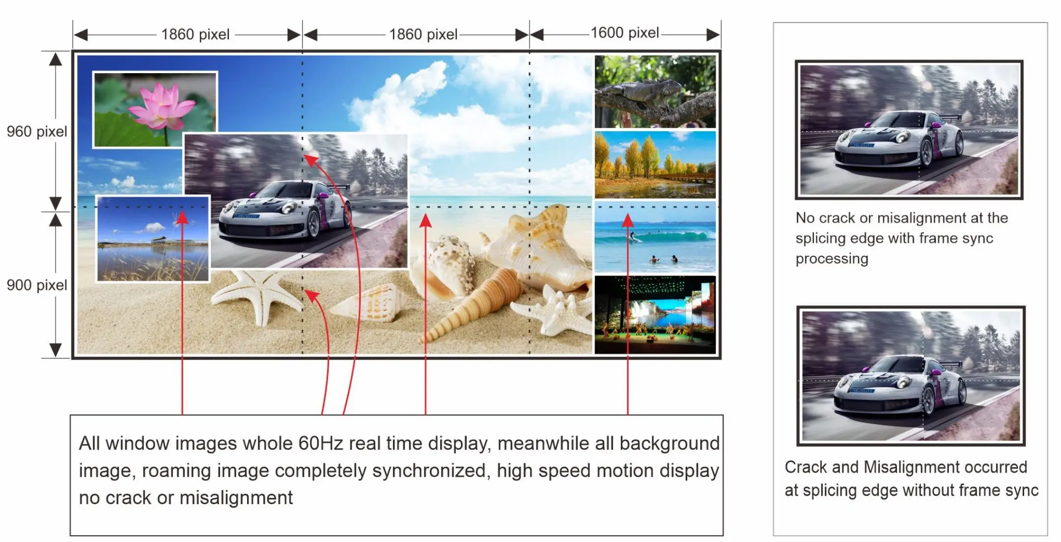 VDWALL VF2000 8U Multi-window big LED Video Wall Processor synchronous splicer full option DVI*24