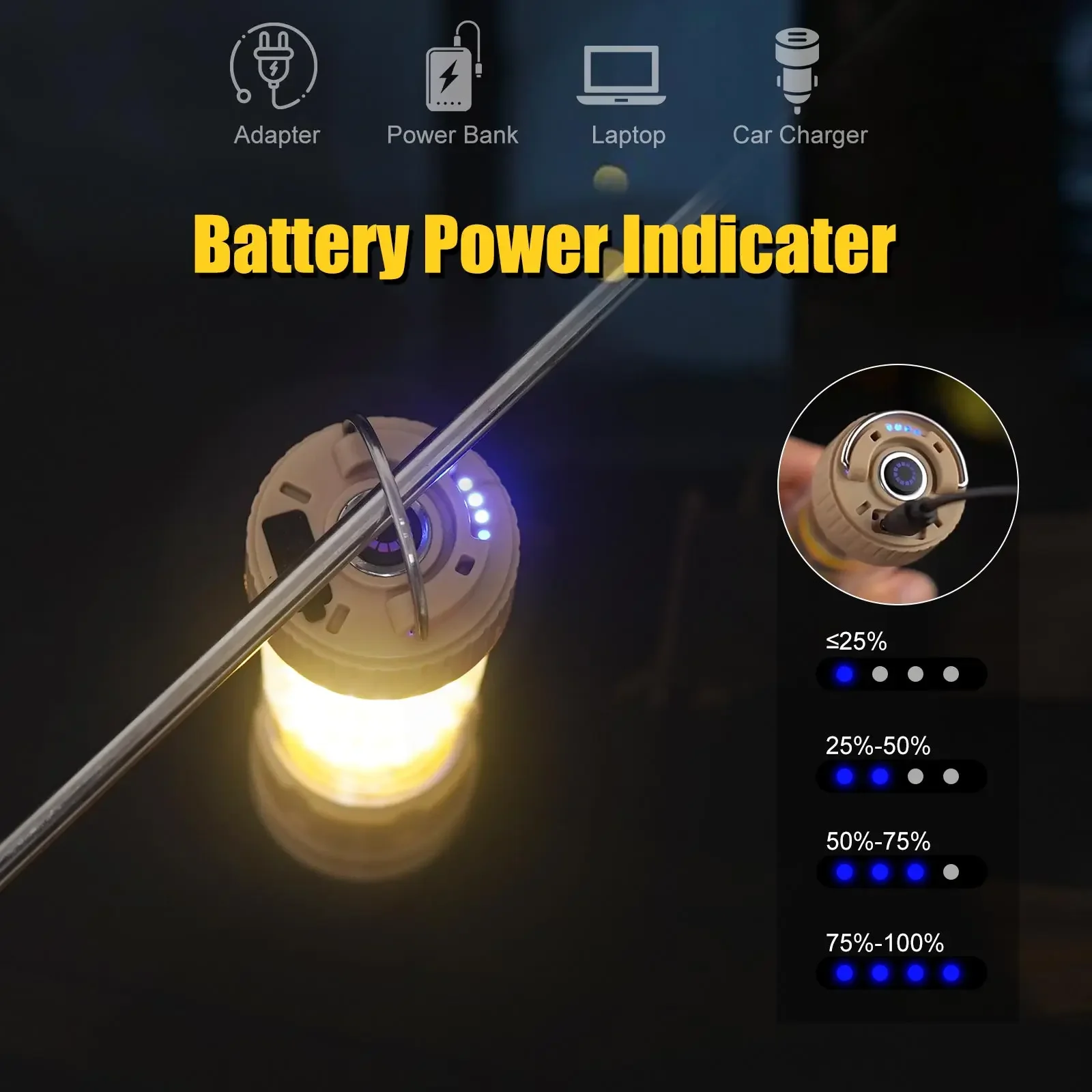 Skywolfeye 2pcs Camping Lamp USB Rechargeable Waterproof  High Power Camping Flashlight for Camping Hiking