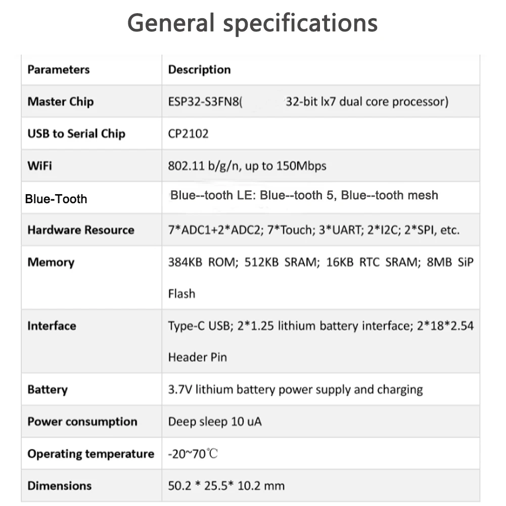 2set ESP32 WiFi Kit 32 V3 versione scheda di sviluppo 0.96 pollici blu OLED BLE IoT Dev-Board frequenza completa (intestazione Pin saldata)