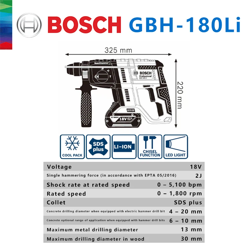 BOSCH GBH 180-LI Brushless Cordless Rotary Hammer Bare Metal 18V Multifunctional Lithium Percussion Electric Drill Power Tools