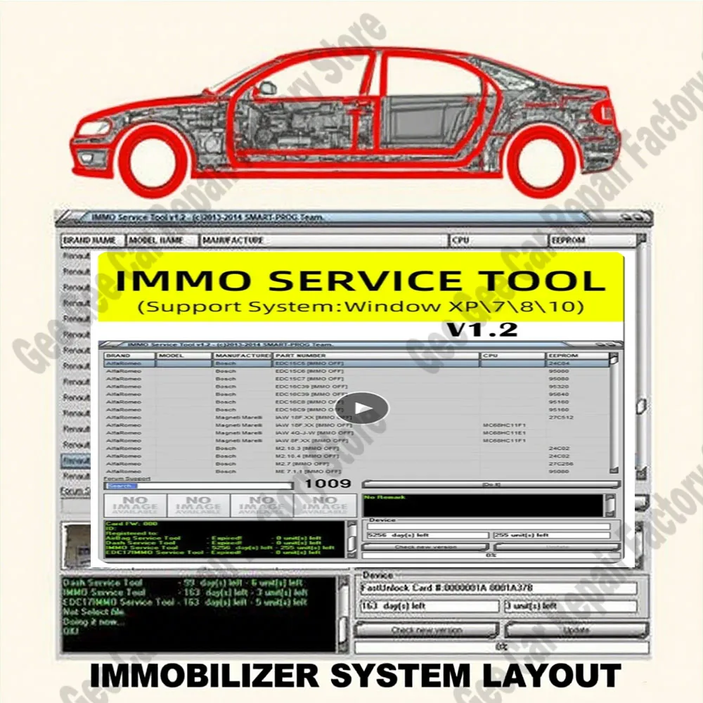 

Hot Car Repair Software IMMO SERVICE TOOL V1.2 obd2 scanner Car Maintenance Tools PIN CODE Immo Off CALCULATOR BSI VDO DASHBOARD