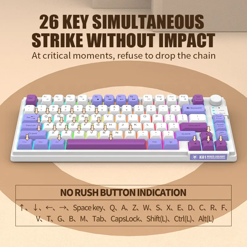 K81 Keyboard Triple Patchwork MDA Ball Cap Wired USB Illuminated Office Gaming PC Notebook81 Keys Esports Ergonomic 75% Layout