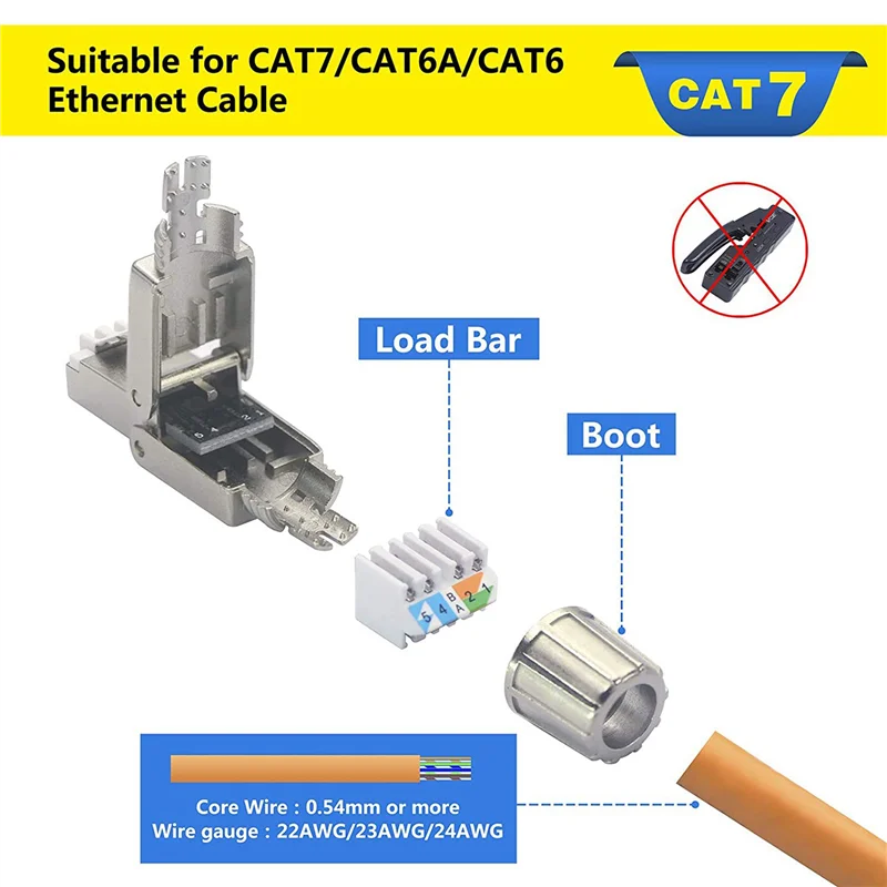 

AB46-20X RJ45 Cat7 Connectors Tool-Free Reusable Shielded Ethernet Termination Plugs, Internet Plug, Fast Field Installation