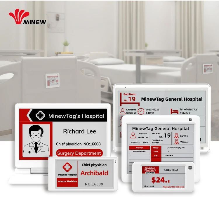 Minew Quality Diffe…