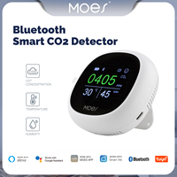 Tuya Smart CO2 Meter Detector Agricultural Production Greenhouse carbon dioxide Temperature Humidity Sensor Air Quality Monitor