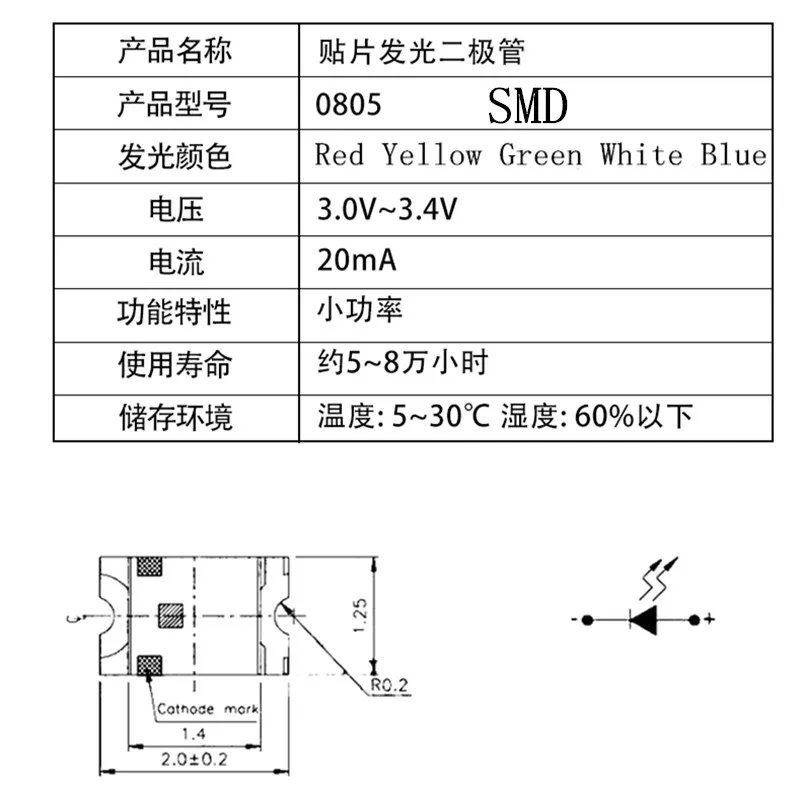 20pcs x5 color=100PCS 0805 SMD LED Red Yellow Green White Blue  Light Emitting Diode Clear LED Light Diode Kit