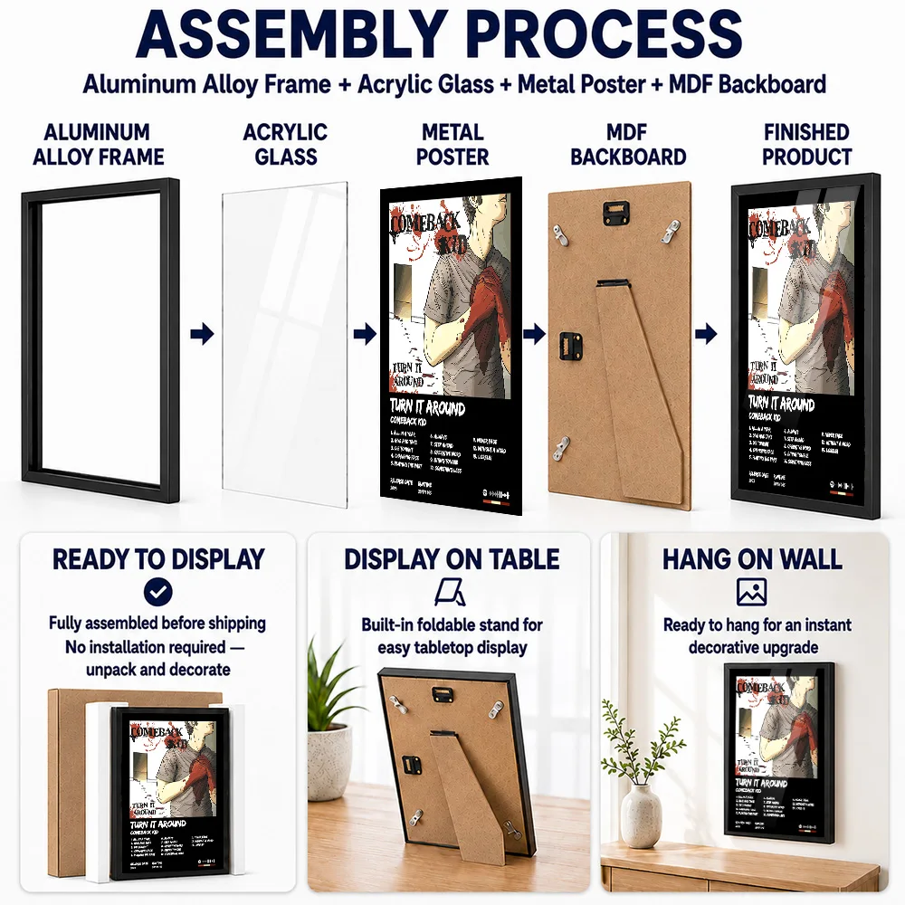Comeback Kid Turn It Around Album Metal Poster With Aluminum Alloy Frame Personalized Photographic Wall Art For Listening Lounge