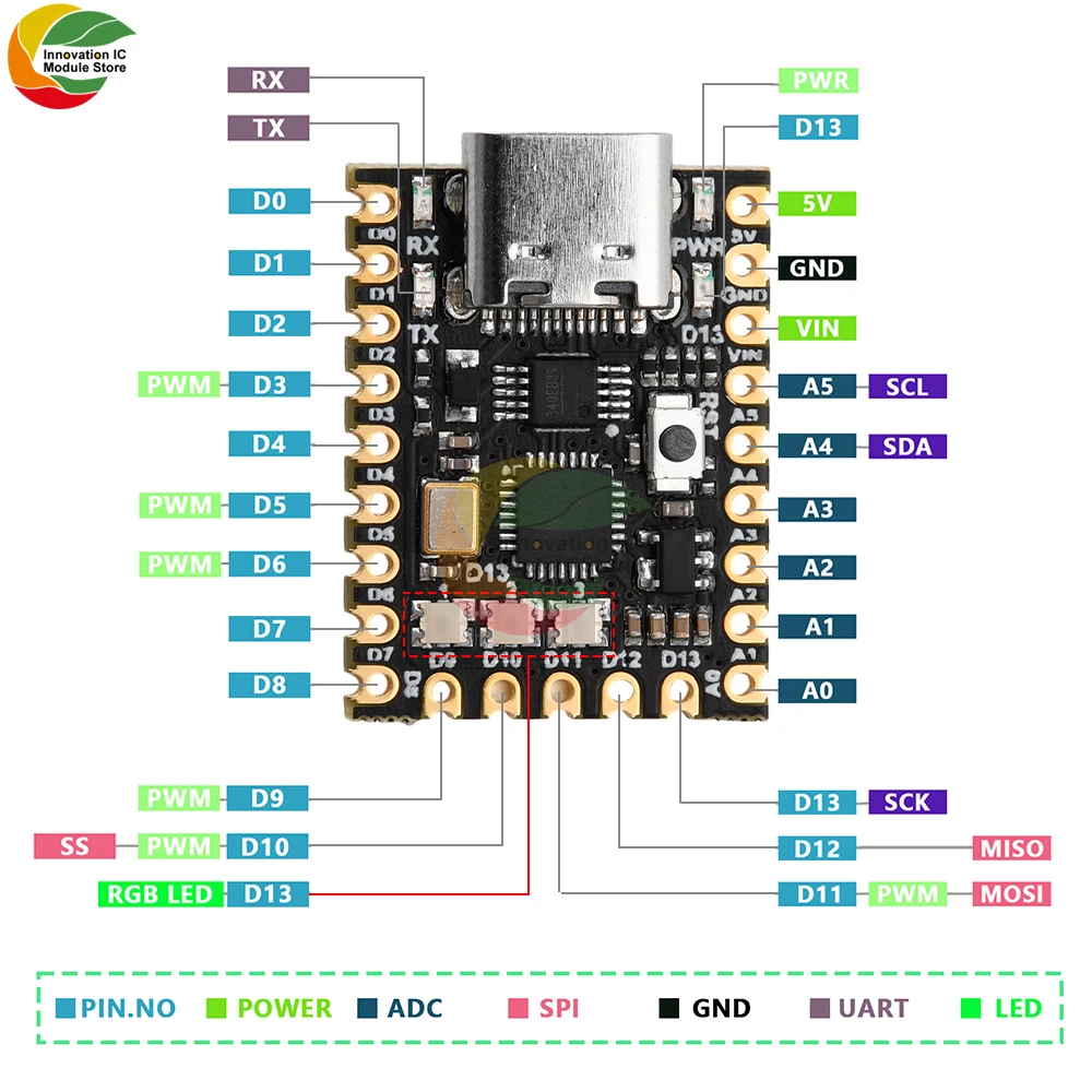 Nano V3 Atmega328P MCU Core Board Welding Development Board Improved Version Module For Arduino