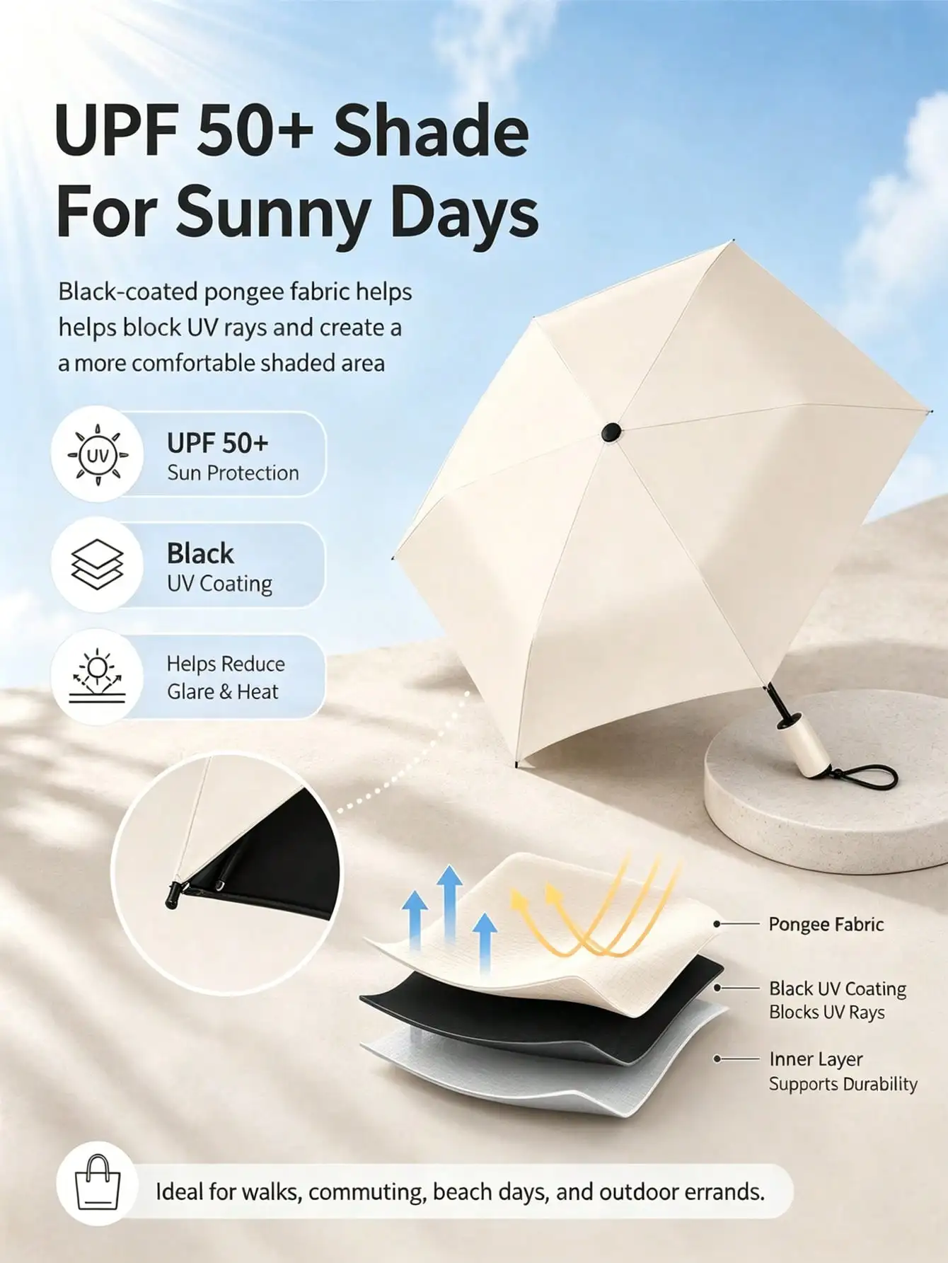 Thumbnail 2 - #81 Latest Outdoor Backpacks Offers