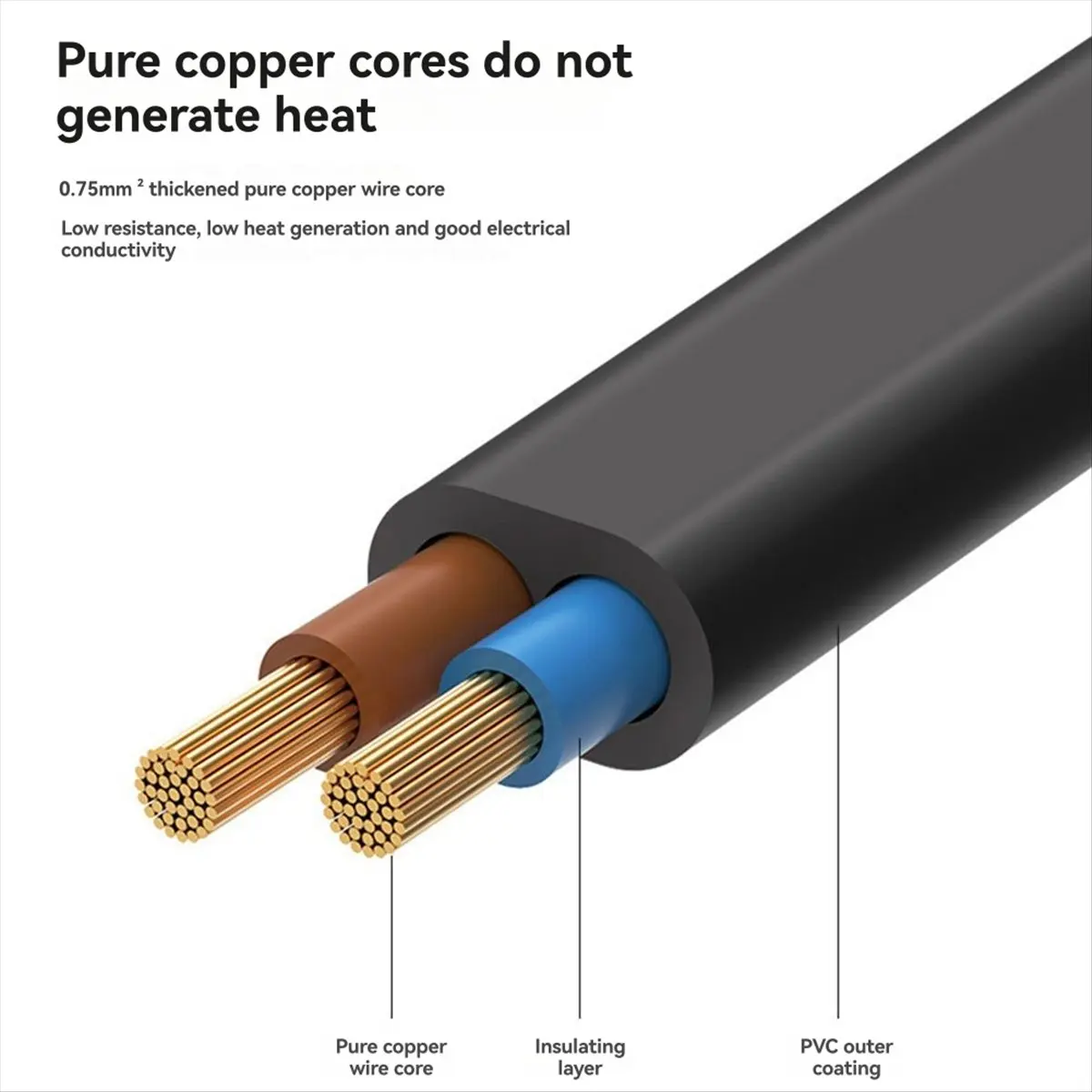 (ABGQ) UK Plug 2 Prong Connector Power Cable 2x0.75mm² Electrical Copper Wire 1.5m Charging Line for PC Laptop White