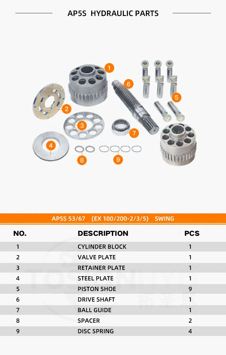 

AP5S/67 EX100/200-2/3/5 Запасные комплекты поворотных двигателей Запасные комплекты гидравлического двигателя