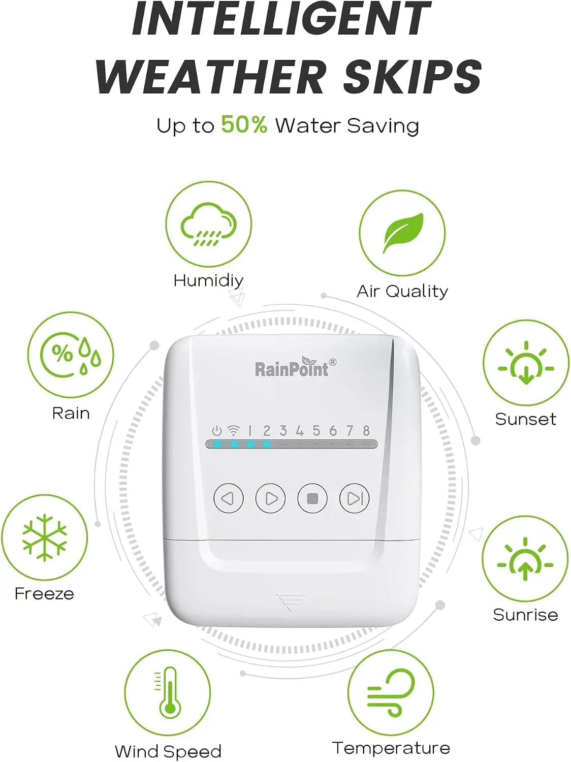 Smart WiFi Sprinkler Controller 8 Zone, Local Weather Intelligence, APP Remote Control, Rain Skip, Easy Install