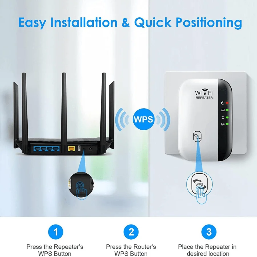 Hannord 300Mbps WIFI Repeater Remote Wi-Fi Amplifier 802.11N Wireless Wi-Fi Repeater 2.4G Router Range Extender for Home Office