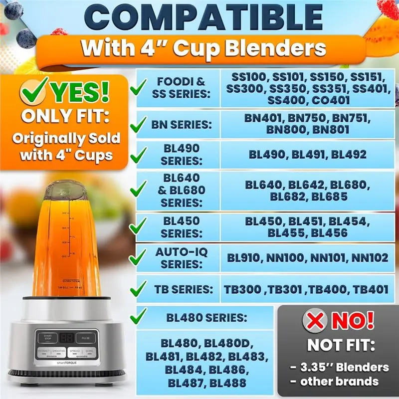 B51CNEW! Replacement Cups 32 Oz Twist-On Design For Ninja Blender Models BL480/BL450/480D,BN800/751/800/801/401