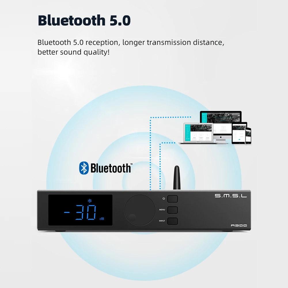 SMSL A300 Hi-res Power Amplifier Support Passive Speakers & Active Subwoofers 165W*2 BTL Mode Bluetooth5.0 With Remote Control