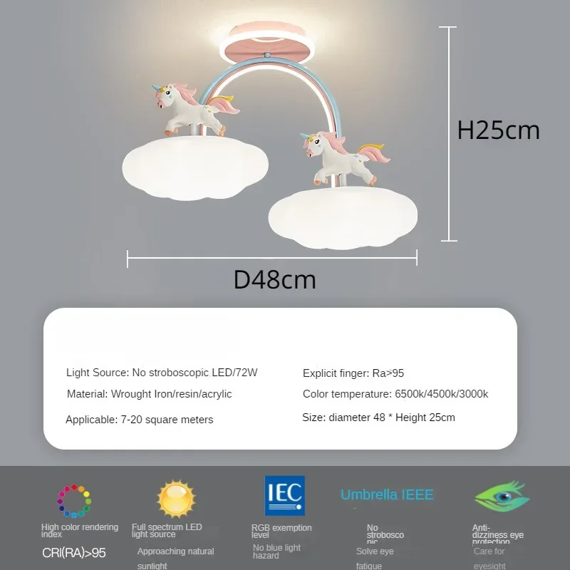 Imagem -06 - Luz de Teto Unicórnio em Nuvem para Quarto de Crianças Espectro Completo Proteção para os Olhos Quarto Princesa Menina Eletrodomésticos Lâmpada 2023