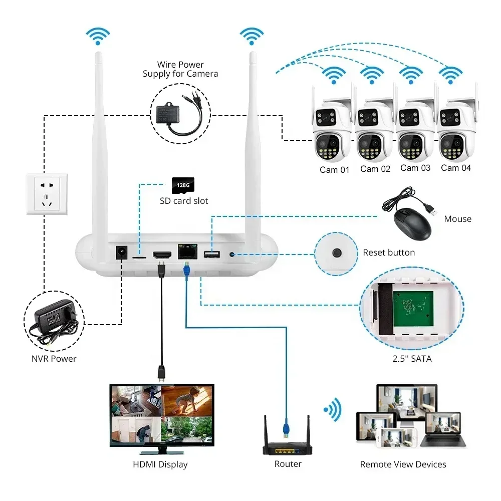 Wireless PTZ 8MP WIFI Monitoring System Two Way Audio House Protection IP Cam NVR Kit Video Wireless Security Camera System
