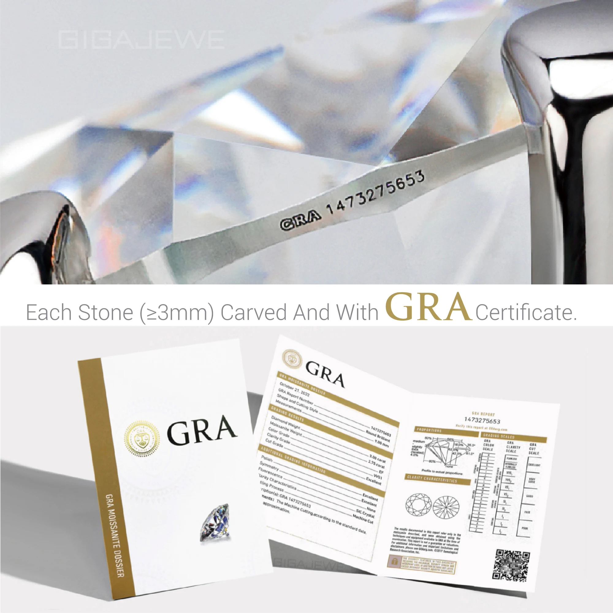 GIGAJEWE Total 1.0ct 4.5mm+2X4.0mm  Round Cut D VVS1 Moissanite 925 Silver Ring Diamond Test Passed Girlfriend Women Gift