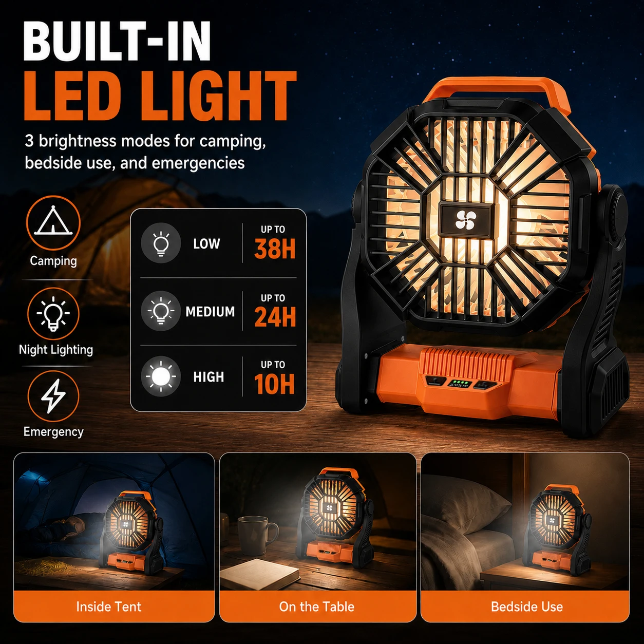 Ventilador Portátil para Camping con Asa, 3 Velocidades, Luz LED de 3 Niveles, Recargable por USB-C, Resistente a Golpes, de PP, para Tienda de Campaña, RV, Garaje, Hogar