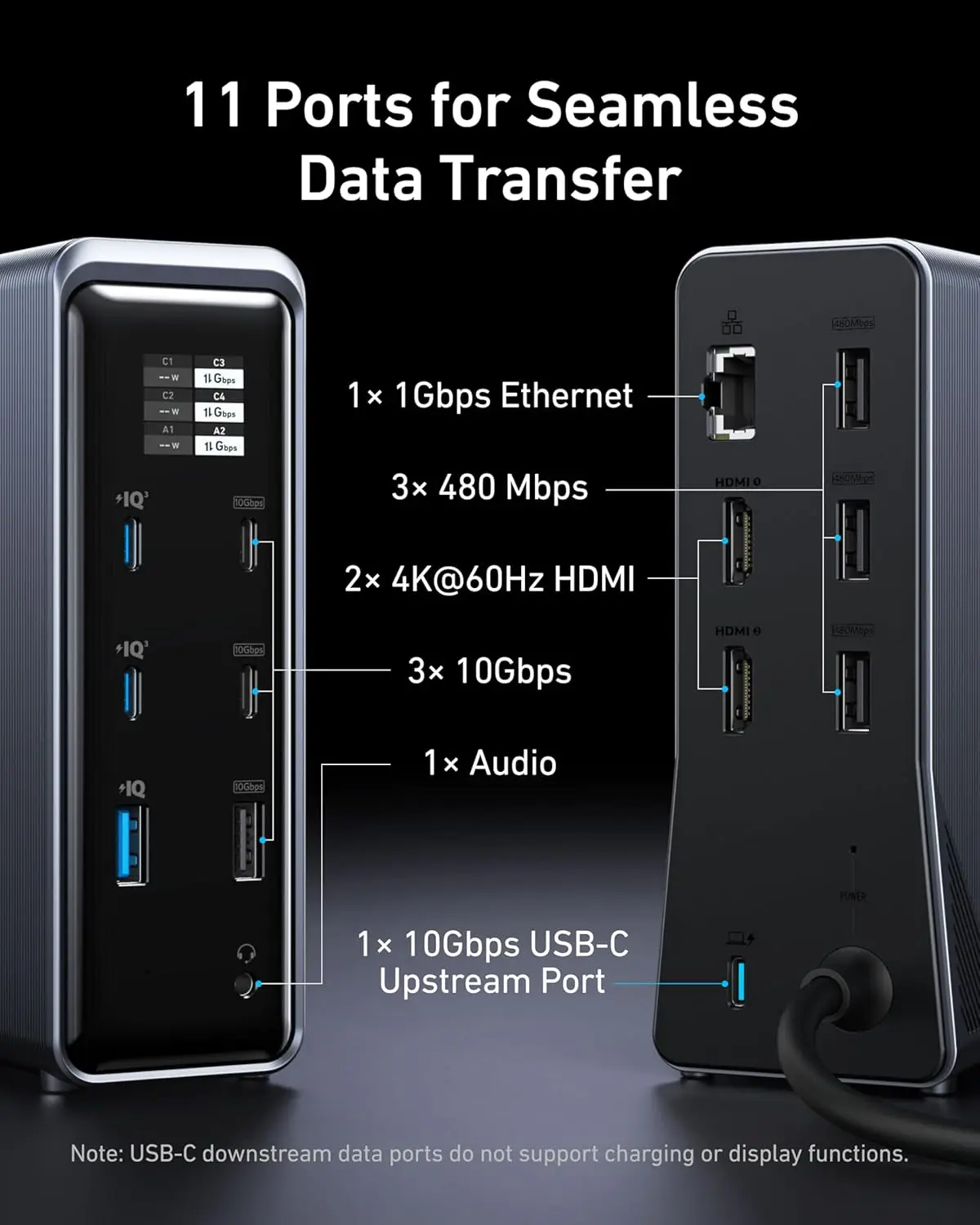 Anker Prime Docking Station, 14-Port with 160W Max Output, 10Gbps Fast Data Transfer, Real-Time Smart Interface - Image 5