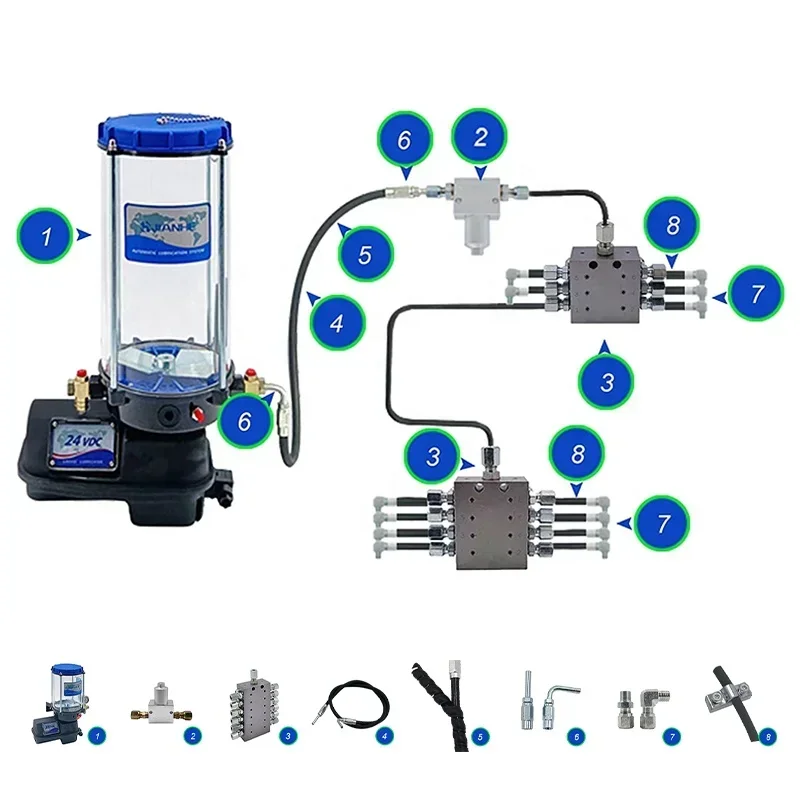 RoRuSlubrication System Grease Pump For Machine Central Lubrication Pump Automatic Grease Lubrication Electric Automatic Grease