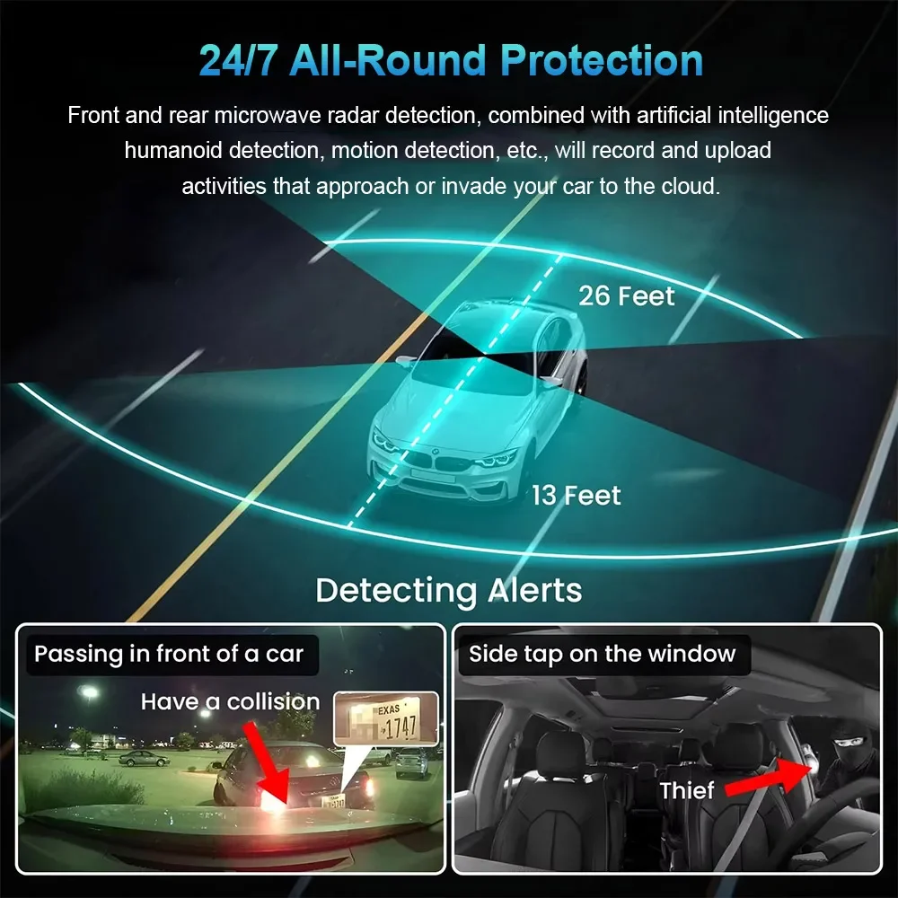 LS VISION 4K 4G Sim Car Surveillance Camera Dual Lens Dashcam Human Detection All Round 24/7 Parking Monitoring Remote Live View - Image 4