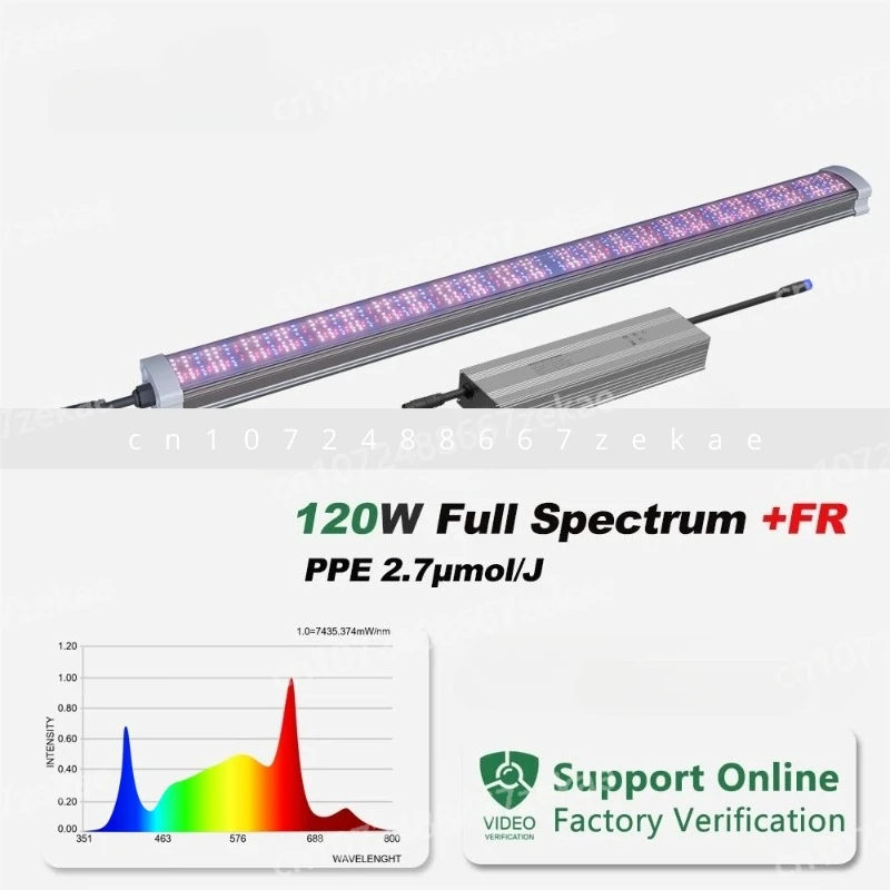 

Светодиод 120 Вт, 150 Вт, светодиод под навесом, 2,8PPE, сочетающийся с HPS High Red, добавить дальний красный цвет