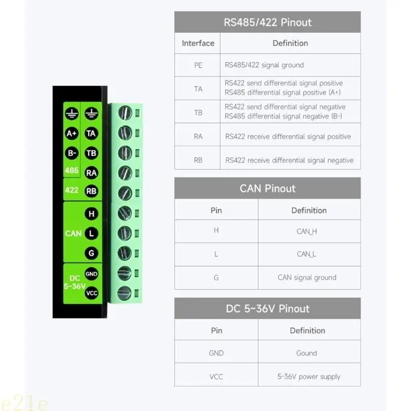 E21E CAN Industrial Isolated Module RS232/485/422 To CAN Converter Supports Modbus RTU