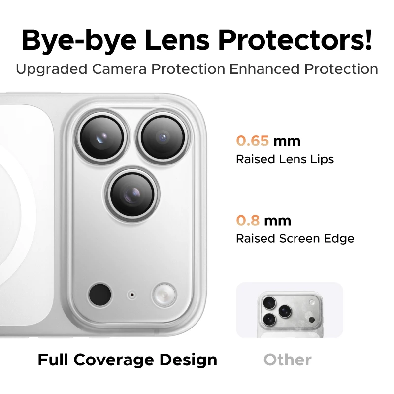 UGREEN – etui magnetyczne, które nie żółknie, przeznaczone wyłącznie dla iPhone 18 Pro Max i 17 Pro Max. Odporne na wstrząsy, kompatybilne z systemem MagSafe. — zdjęcie produktu 6