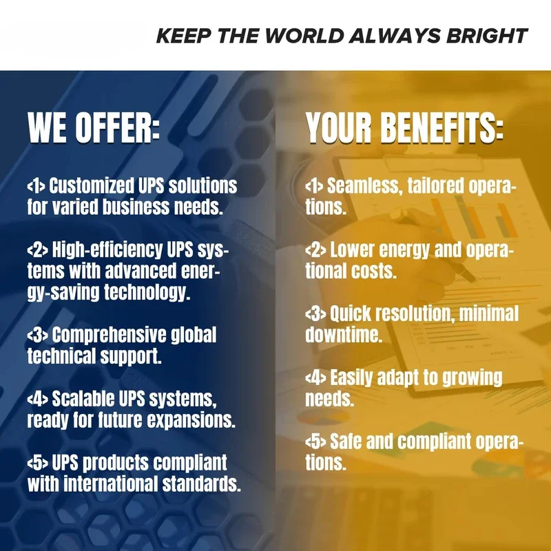 Factory Direct Pure Sine Wave Standby Ups 110v 220v 1200va 900w Backup Ups With LCD Display For Desktop Computer