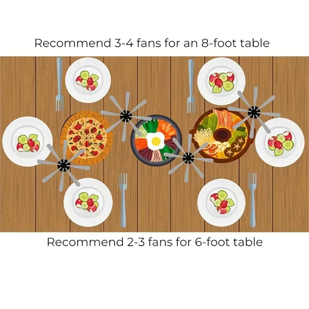 USB-Kabel/Trockenbatterie Outdoor Multifunktionaler Fliegenschutz 360 ° Rotations-Ventilator für Lebensmittel, Camping, BBQ, gegen Mücken und Fruchtfliegen – Detail 4