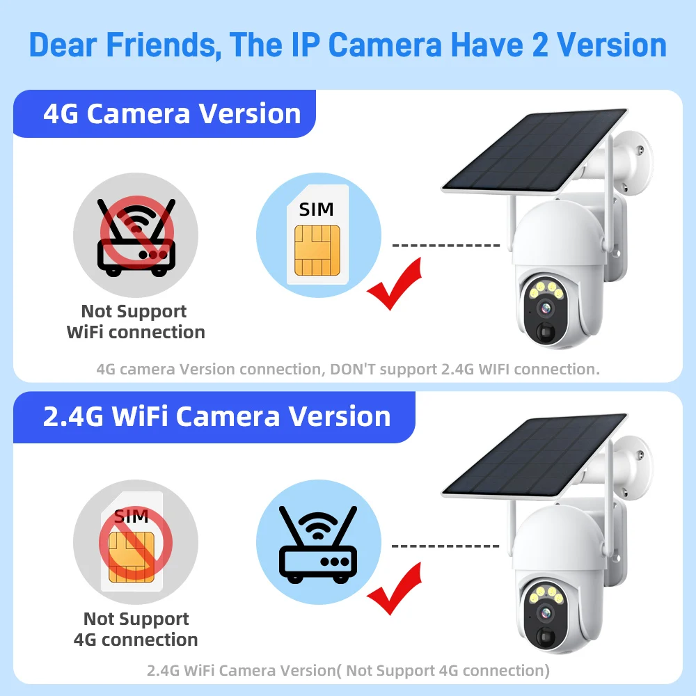 Difang 4G LTE Cellular Security Camera 4MP WiFi/4G Solar camera, Two Way Audio, 360° Live View, No WiFi Need Security Camera