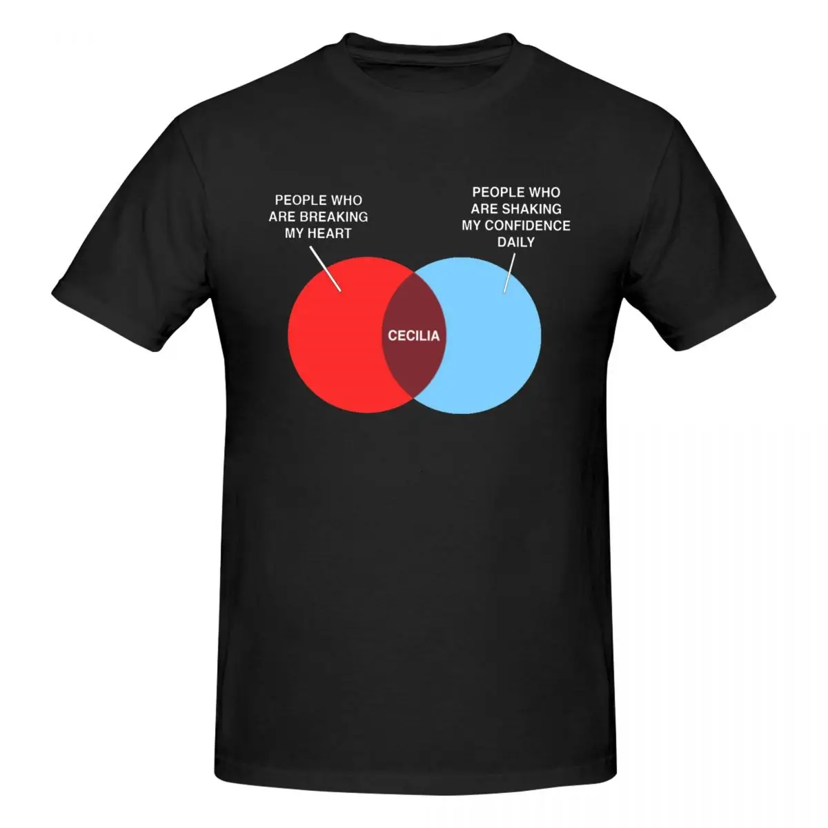 Cecilia Venn Diagram Tv How I Met Your Mother Retro T Shirts Graphic Y2K Anime Tees T Shirts For Men Women Tops