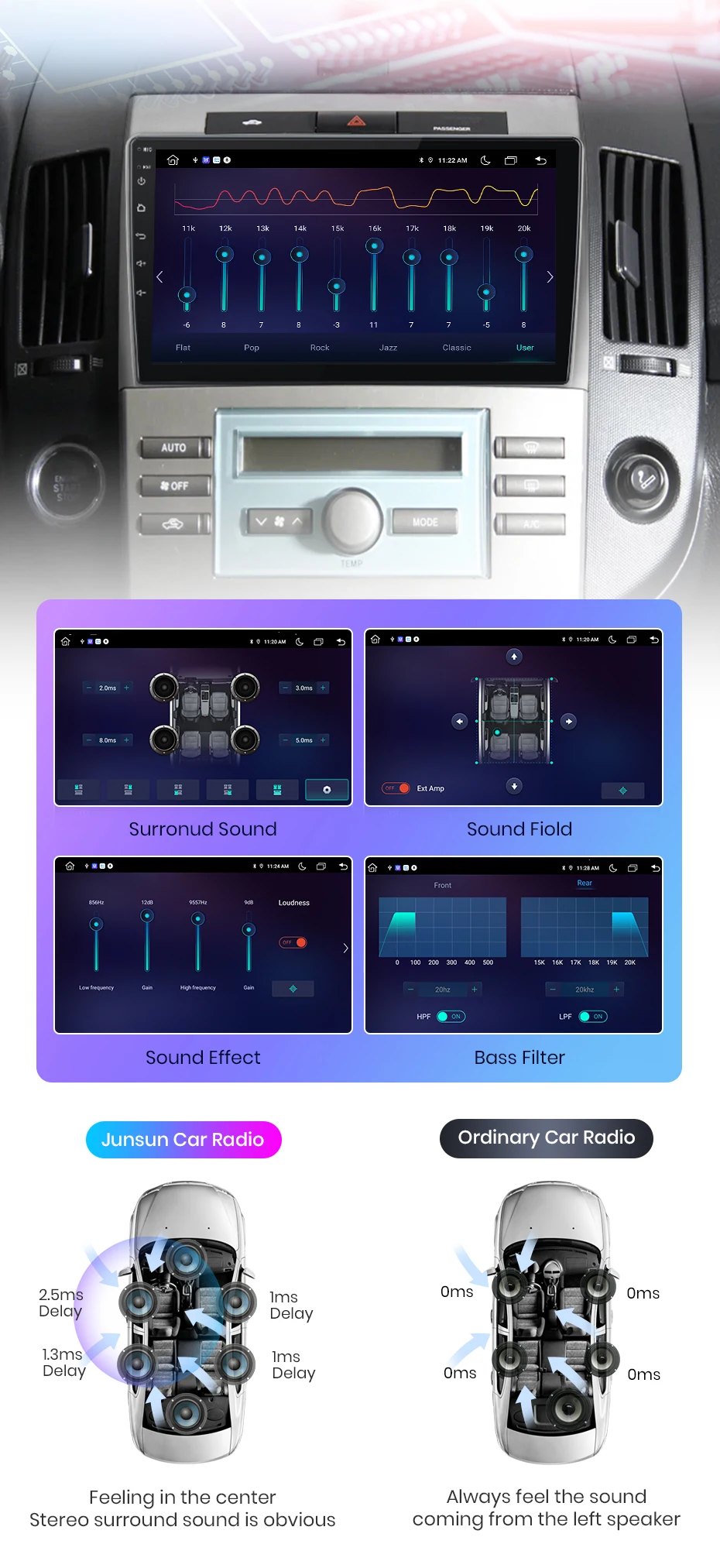 Junsun carplay android auto autoradio für toyota corolla verso 2008-2015 gps intelligente systeme tereo multimedia autoradio – Detail 11