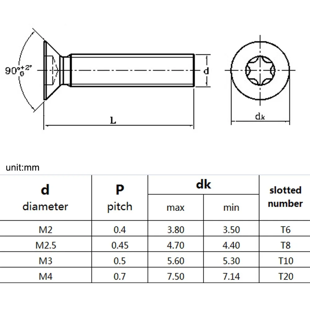Weiyi 10/50 Stück M2 M2.5 M3 M4 Schwarz Güteklasse 8.8 Kohlenstoffstahl GB2673 Sechslapp-Torx-Senkkopfschraube Maschinenschraube – Detail 2